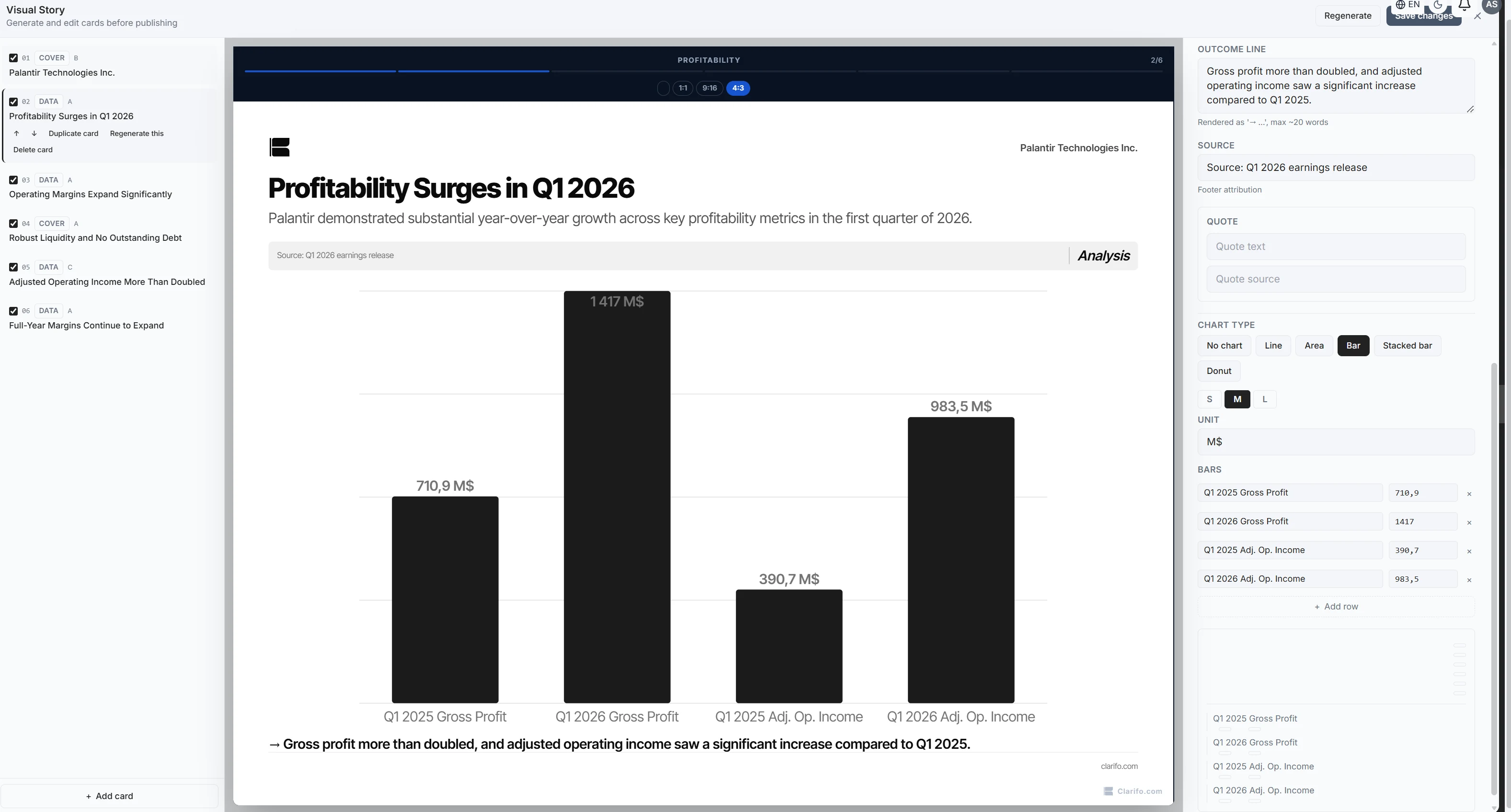 Clarifo Visual Story editor: profitability report